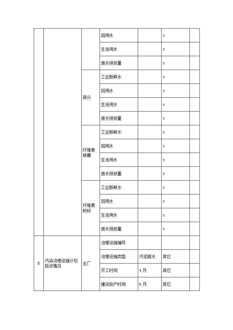 恒達科技泰興有限公司-2021年排污許可證執(zhí)行報告(圖13)