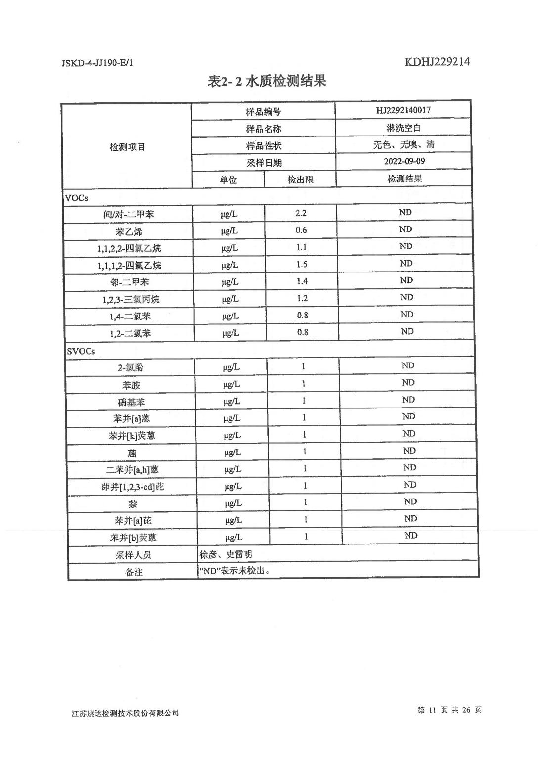 恒達(dá)科技泰興有限公司-地下水、土壤檢測(cè)報(bào)告(圖11)